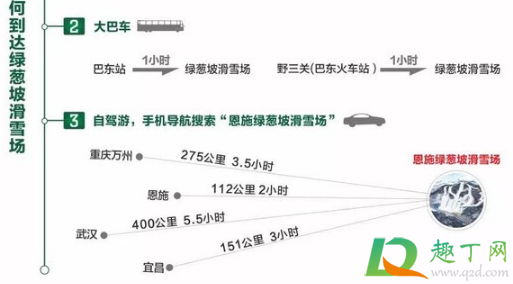 绿葱坡滑雪场门票多少钱2020(绿葱坡滑雪场什么时候开业)