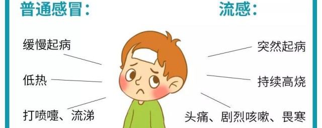 流感发烧应该怎么办(流感发烧怎么退烧)