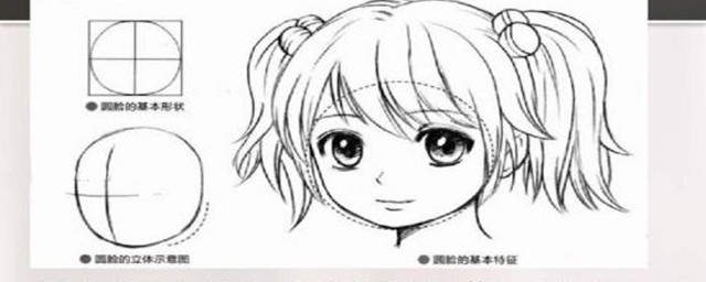 怎么学好美术基础教程(学美术步骤)