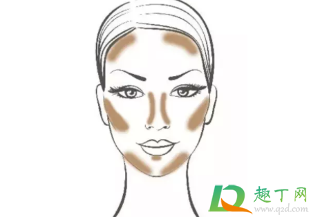 cpb2020圣诞天鹅湖限定高光好看吗 cpb2020圣诞天鹅湖限定高光好看吗