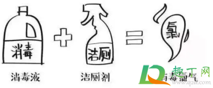 马桶洁厕灵的使用方法怎么用(洁厕灵如何使用)