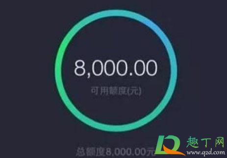 2020双十二花呗临时额度什么时候有(2020年双十二花呗有没有临时额度) 2020双十二花呗临时额度什么时候有(2020年双十二花呗有没有临时额度)