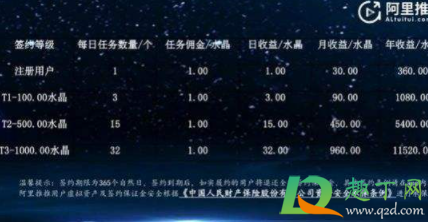 阿里推推是合法平台吗(阿里推推合法吗?)