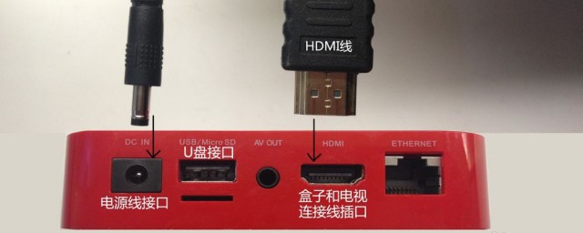 是怎么回事又怎么解决(怎么回事啊怎么回事怎么回事)