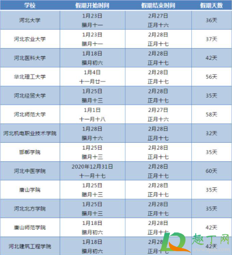 2021元宵节开学了吗(2020元宵节开学了吗) 2021元宵节开学了吗(2020元宵节开学了吗)