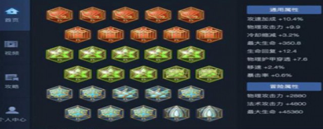 夫子的进阶试炼有这些技巧(夫子的进阶试炼求助师傅)