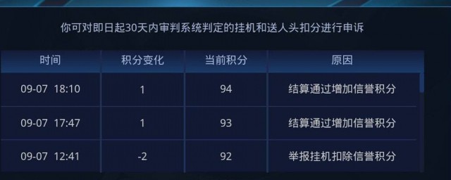 原来禁赛规则是这样的(什么是禁赛)