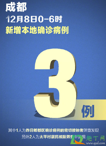 成都现在疫情严重吗12月(成都疫情严重了吗)