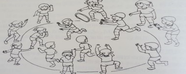 几个小技巧给你(告诉你技巧)