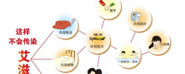 蚊子叮咬会传播艾滋病吗(艾滋病会不会通过蚊子叮咬传播)