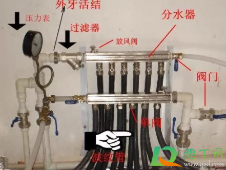 地暖分水器滤网怎么清洗(地暖分水器如何清洗过滤网) 地暖分水器滤网怎么清洗(地暖分水器如何清洗过滤网)