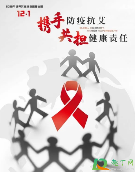 2020年世界艾滋病日的主题是什么(2020年世界艾滋病日中国的主题是什么) 2020年世界艾滋病日的主题是什么(2020年世界艾滋病日中国的主题是什么)