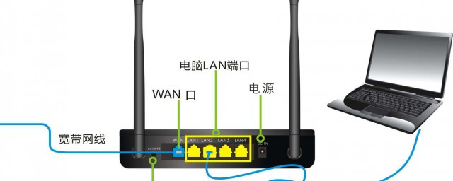 路由器正常 怎么来解决