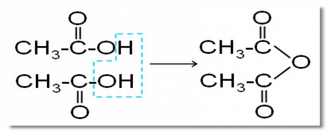 什么情况下发生酯化反应(常见的酯化反应)
