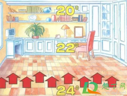 地暖辐射对人体有害吗(电地暖对人体有辐射吗)