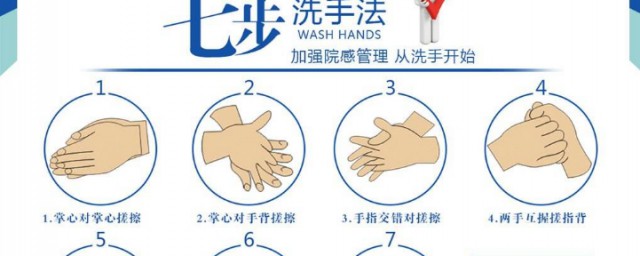 正确的洗手方法是怎么样的(洗手的几种方法)