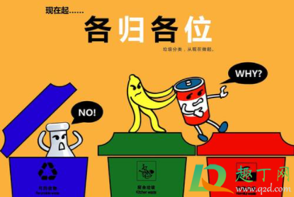 成都垃圾分类分为哪几类(成都生活垃圾分类四大类) 成都垃圾分类分为哪几类(成都生活垃圾分类四大类)