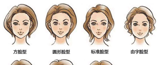 不要再作路人脸(一张路人脸)