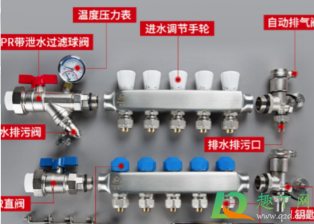 地暖带0~5刻度阀门的使用方向(带刻度的地暖阀门怎么用)
