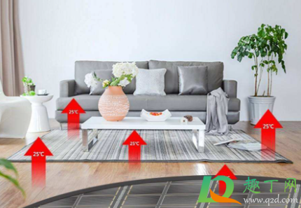 用地暖时可以开窗通风吗(开地暖要不要通风)