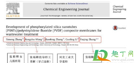 天津大学张裕卿pdf(天津大学张裕卿现状) 天津大学张裕卿pdf(天津大学张裕卿现状)