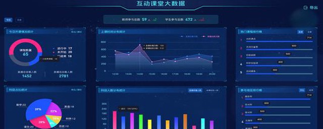 在电视上看空中课堂的方法(如何在电视上查看空中课堂)
