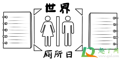 世界厕所日是哪一天2020(2020年世界厕所日主题是什么)