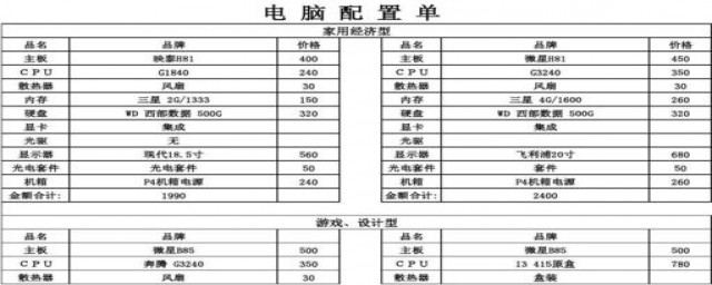 配置一个能畅玩3a游戏的电脑配置(什么配置可以玩3a游戏)