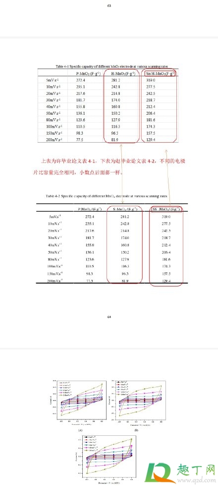 天津大学张裕卿pdf(天津大学张裕卿现状) 天津大学张裕卿pdf(天津大学张裕卿现状)