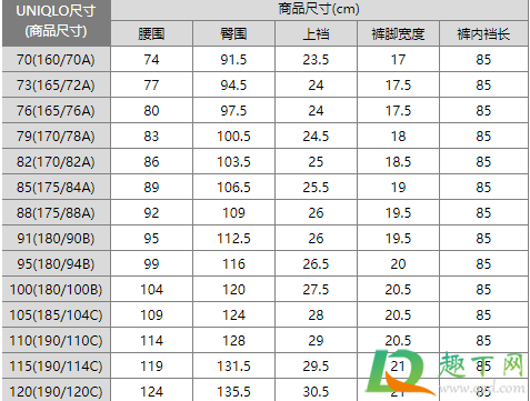 优衣库男士裤子尺码对照表图(优衣库男士xl尺码对照表)