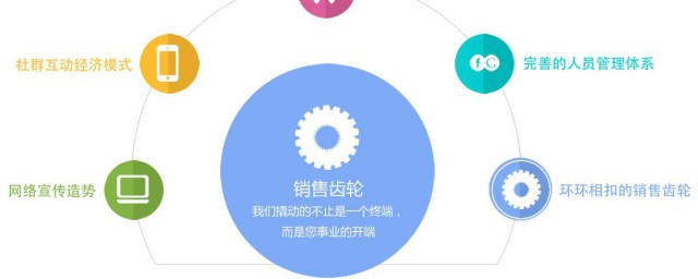 这几个要点必须掌握(把握基本点)