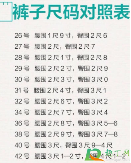 腰围尺码表怎么算(腰围尺码表怎么看)