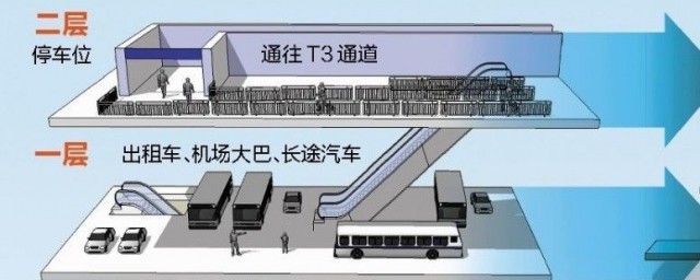 看完长知识了(又长知识了)