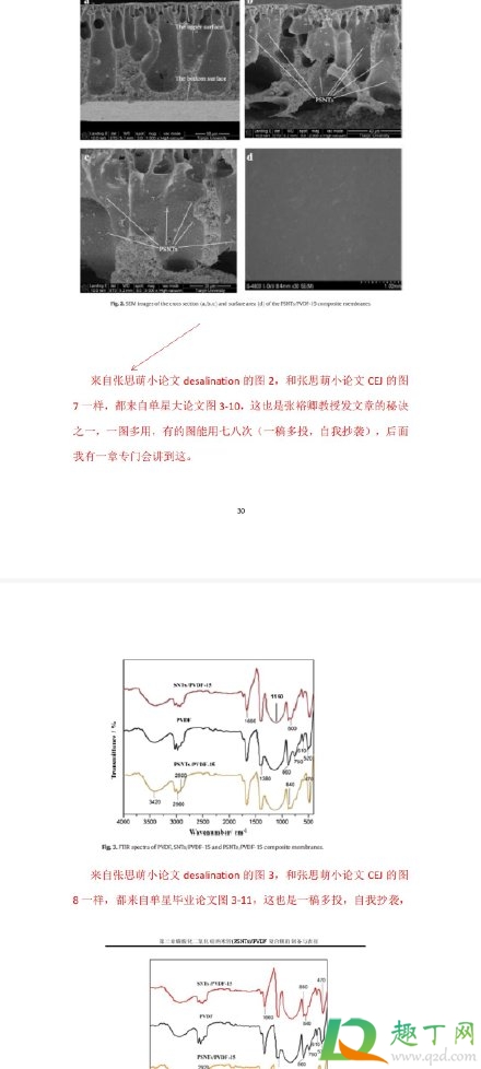 天津大学张裕卿pdf(天津大学张裕卿现状) 天津大学张裕卿pdf(天津大学张裕卿现状)