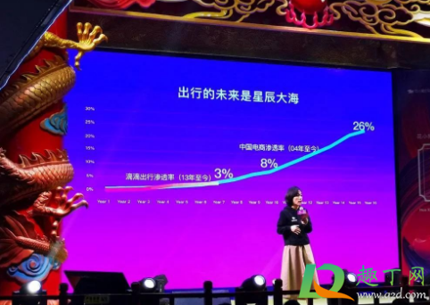 花小猪中途更改目的地加价么(花小猪更改目的地计费方式)