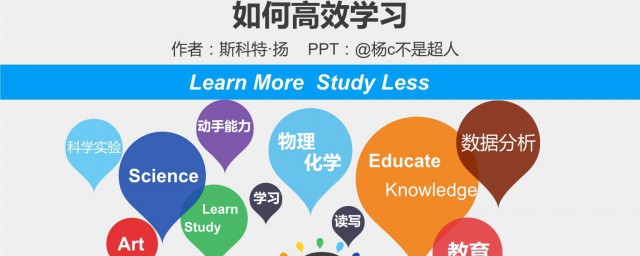 哈佛学霸学习攻略送给你(看完哈佛学霸的一天)