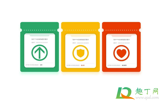 行程卡去过哪些地方会变红(行程卡什么情况下会变红)