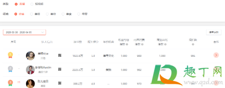 薇娅直播间数据是真的吗(薇娅直播人数几百万是真实的吗)