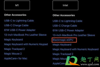 苹果m1芯片和inter哪个好(苹果m1和intel) 苹果m1芯片和inter哪个好(苹果m1和intel)