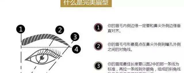 你属于哪一款 适合才是最美的