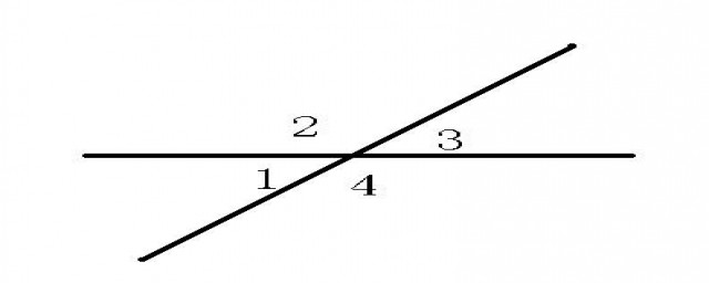 直线与直线有什么关系(直线与直线的)