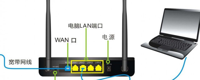 2个解决方法交给你(两个能用4×3解决的问题)