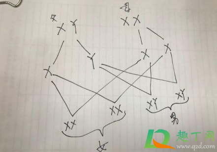 生男生女是在什么时间决定的(生男生女是由什么决定的?在哪个时期决定?) 生男生女是在什么时间决定的(生男生女是由什么决定的?在哪个时期决定?)