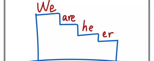 怎么练好英语语调(英文语调技巧)