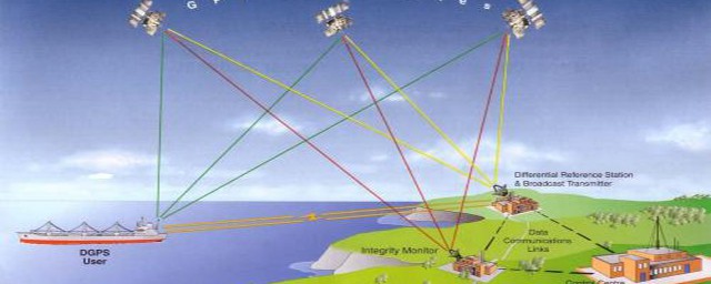 如何让车载GPS定位系统信号失灵？(汽车gps失灵)