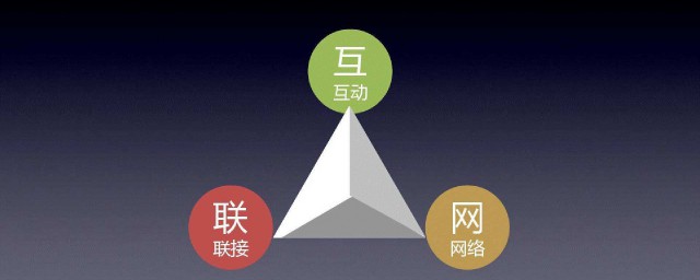 分为大几类(划分为两大类)