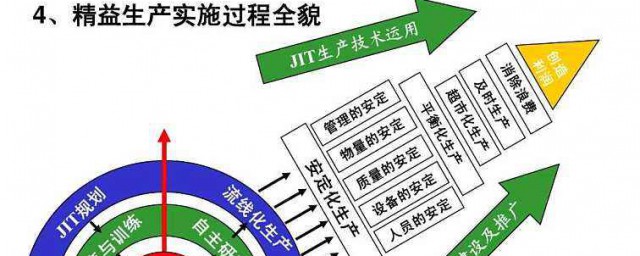 都包括哪些(学校保险都包括哪些)