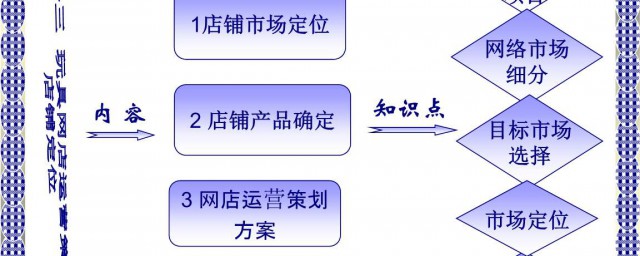 一般分五种(五谷分别是哪五种)