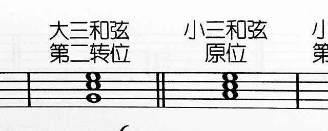 看完这些就知道怎么记最合适(怎么记好笔记)