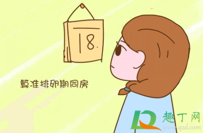 排卵试纸怎么看是排卵(排卵试纸怎么看是排卵图片)